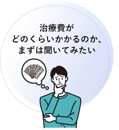 治療費がどのくらいかかるのかまずは聞いてみたい