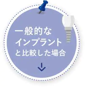 一般的なインプラントと比較した場合